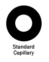 Standard Capillary Tubing